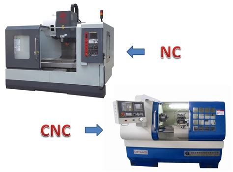 nc/cnc machine tools and systems|cnc machine what is it.